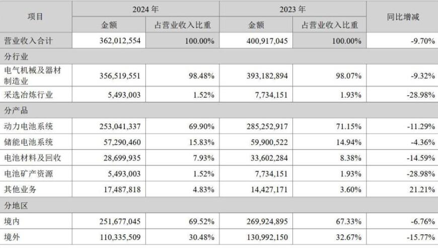 流感治疗抓住“黄金48小时”,新东方心经免费资料,前瞻性战略落实探讨_开发版V5.42