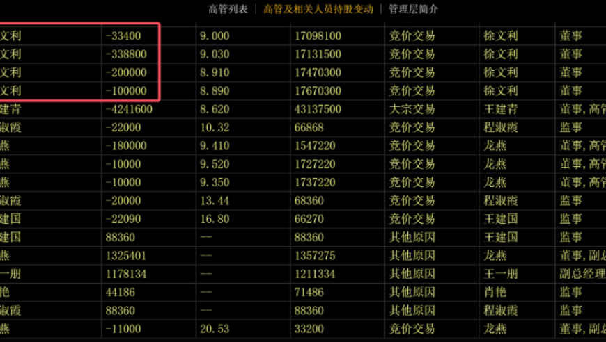 中方将11家美企列入不可靠实体清单,白小姐中特网最快开奖,创造力策略实施推广_公测版V6.48